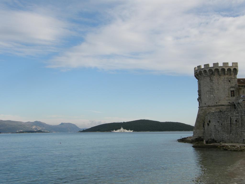 Forteca - Centre *